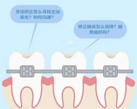 武汉市受欢迎的5家牙齿矫正整形医院，医疗专家聚集！