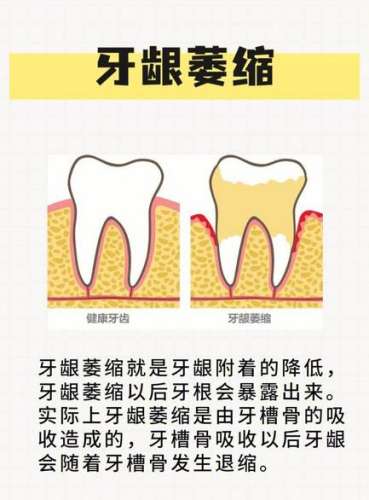 长春市优质牙科医院推荐，专业医疗解决您的牙齿问题