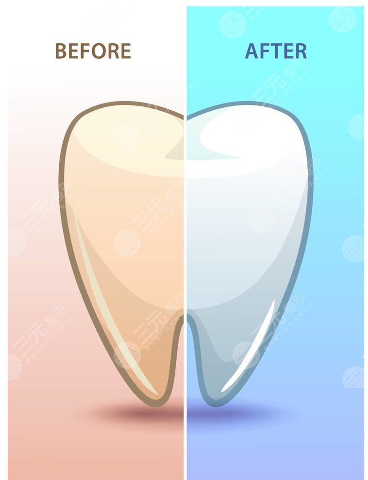 上海永华口腔门诊部环境图