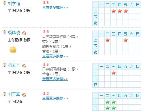 北京大学深圳医院口腔医生