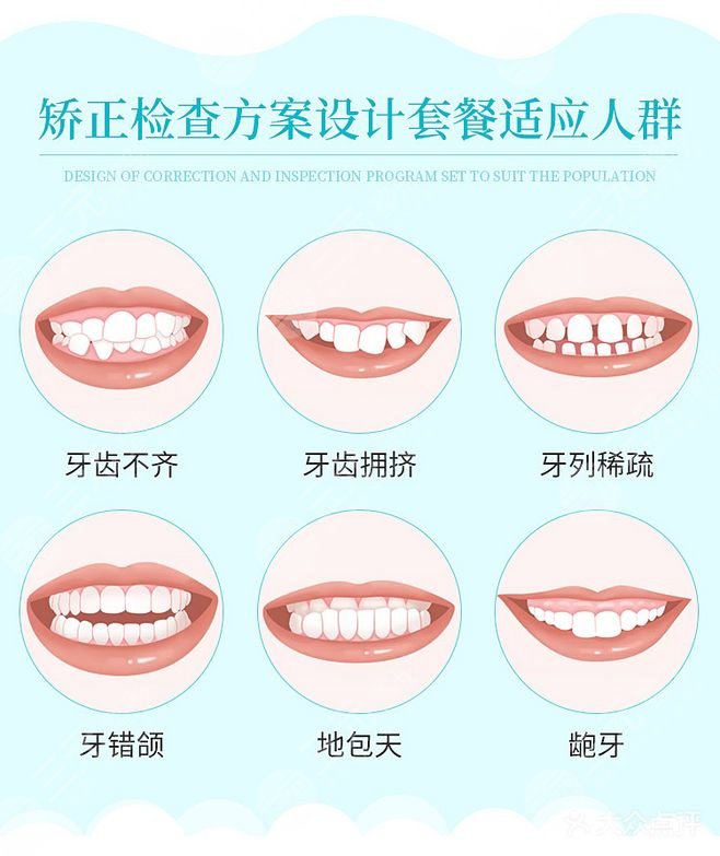 郑州乐莎莎口腔医院牙齿矫正项目科普