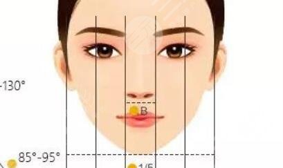 兰州军区总医院整形科隆鼻手术