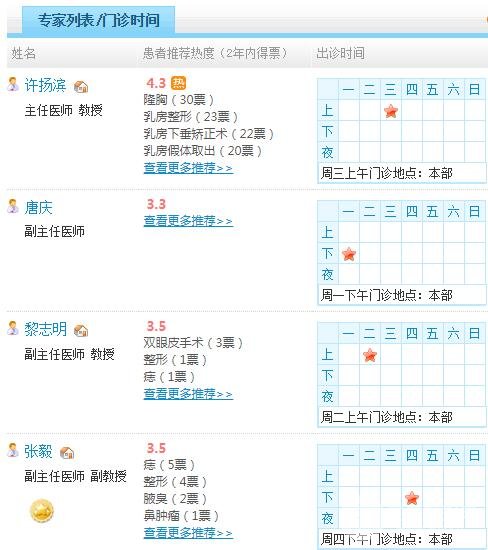 中山大学附属第一医院整形科专家名单