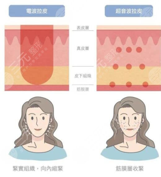 上海做欧洲之星4d案例反馈