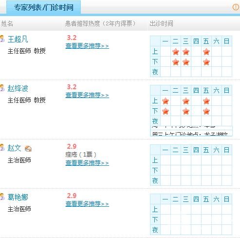 郑州中医一附院整形