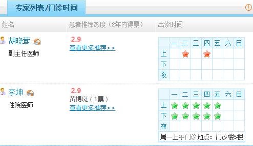 医生介绍