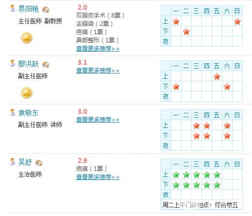 科室设备情况