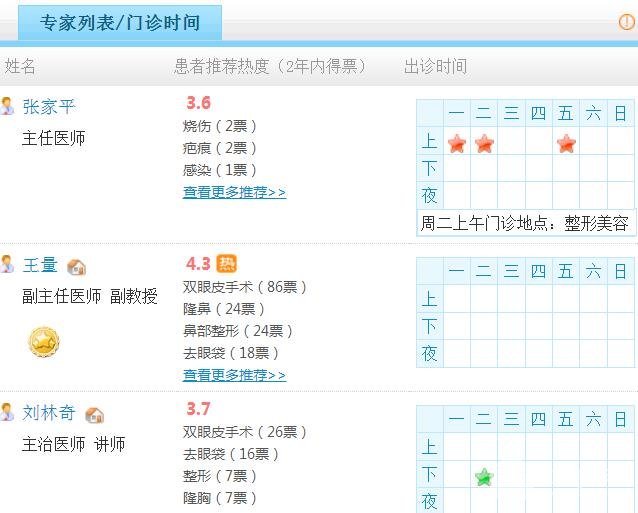 重庆西南医院整形专家坐诊时间表