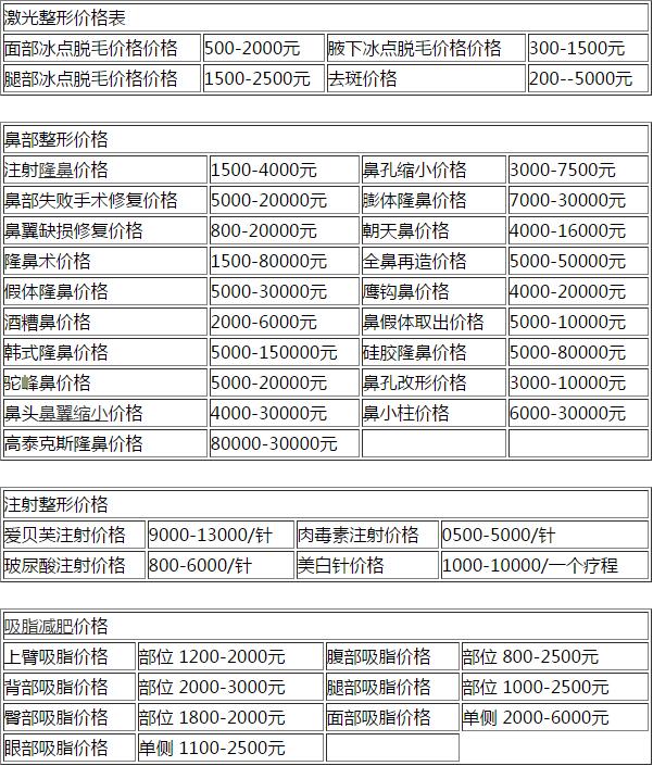 太原新世纪整形美容医院价格表新曝光