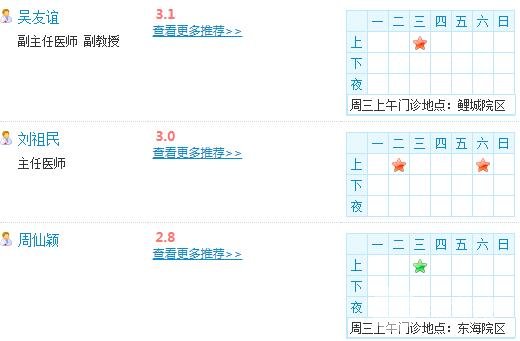 医院简介