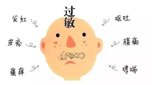 过敏反应