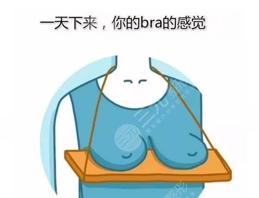 乳房缩小提升术有哪些风险