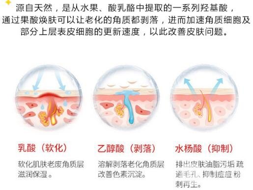 果酸