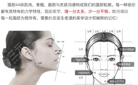 玻尿酸丰面颊的优点