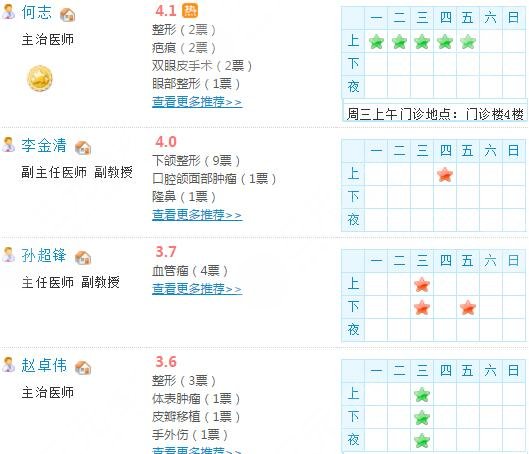 唐都医院专家坐诊表