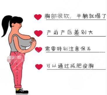 缩胸|乳房缩小整形术有风险吗?费用是多少?胸型科普~