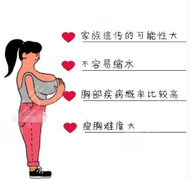 缩胸|乳房缩小整形术有风险吗?费用是多少?胸型科普~