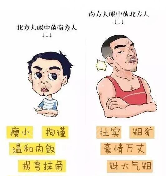 身材差别