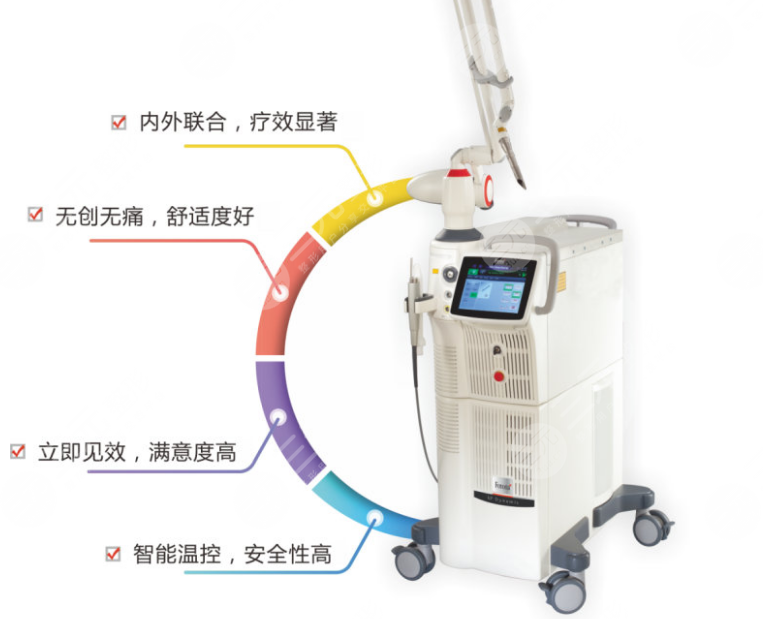 欧洲之星fotona4d原理是怎样的?它为什么可以GET提升紧致的果