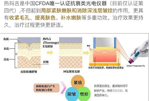 热玛吉果的负面果