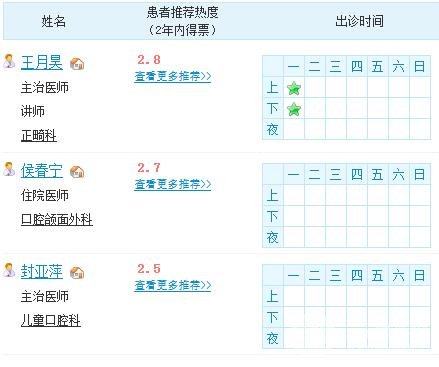 平顶山口腔医院医生名单