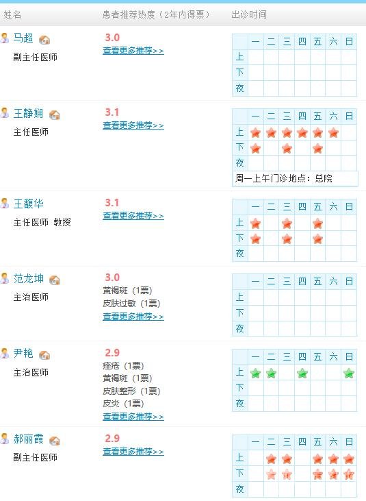 沧州中心医院医生名单