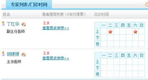 信阳中心医院整形科医生的名单