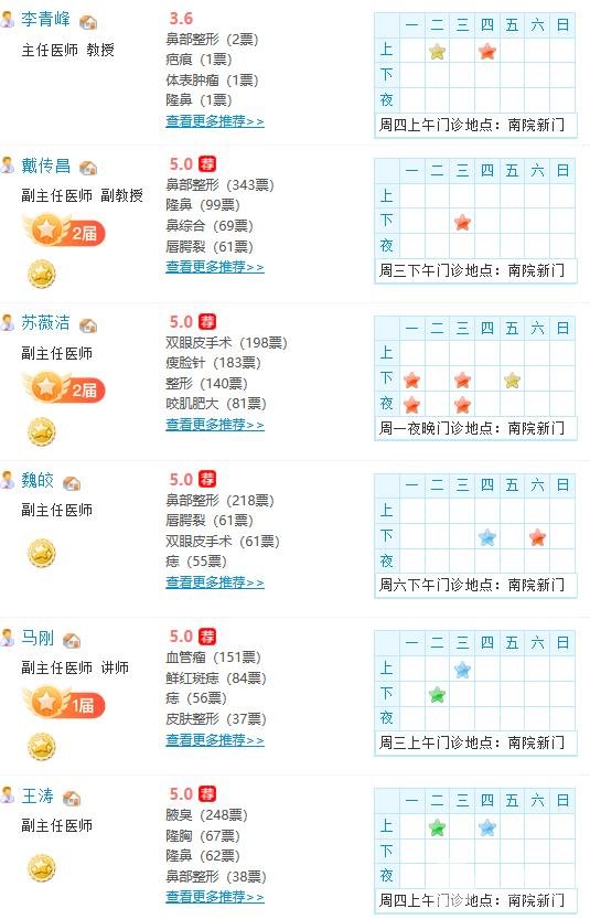 上海第九人民医院整形外科专家有哪些