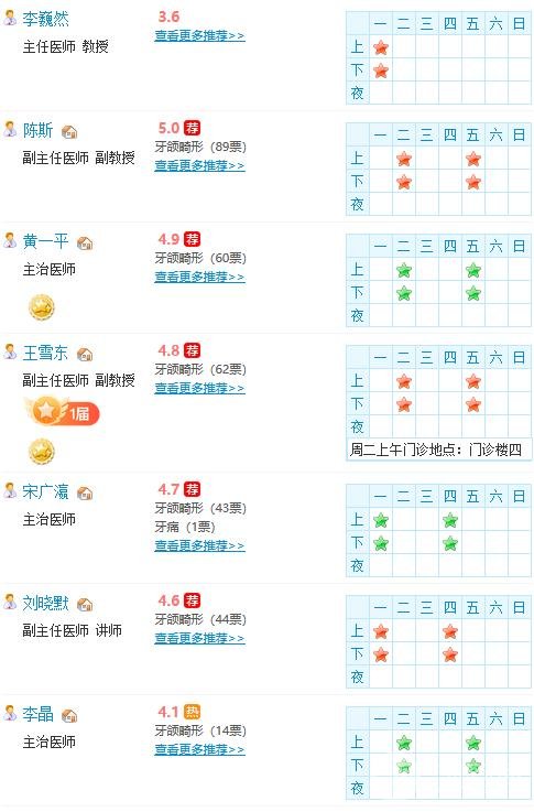 北京大学口腔医院怎么样？口腔价格表+小姐姐牙齿矫正全过程~