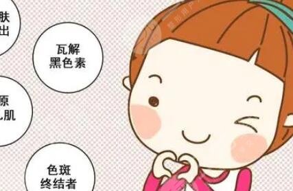 杭州格莱美是正规的整形医院吗？全新价格表