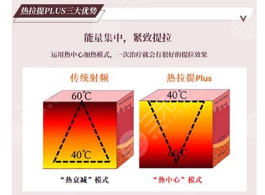 黄金热拉提2.0做一次能维持多久?