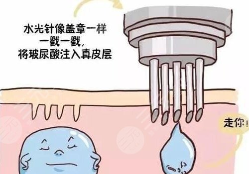 水光补水功效与作用是什么？