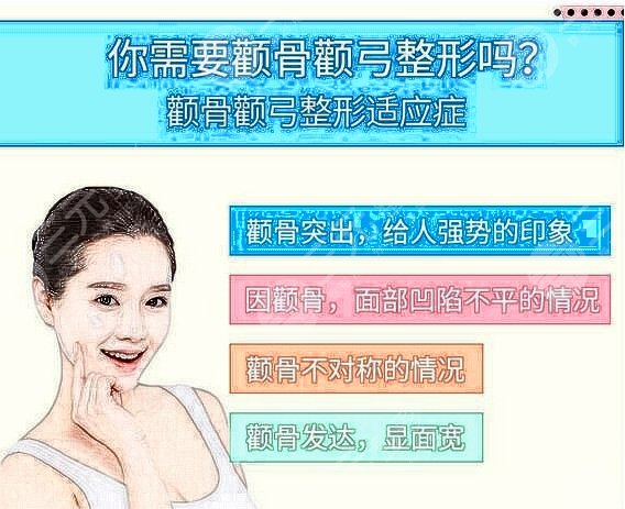 做磨骨手术会有什么后遗症