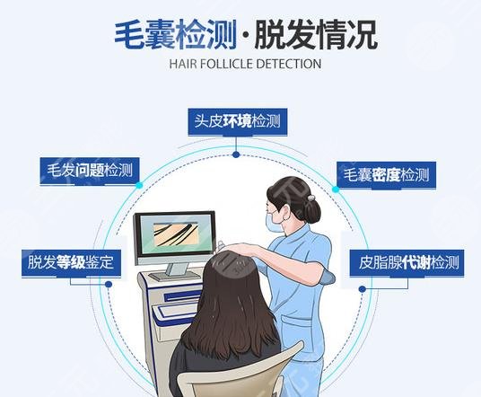 厦门大麦微针植发医院