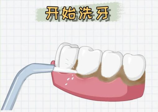 北京中医药大学第三附属医院口腔科价格费用